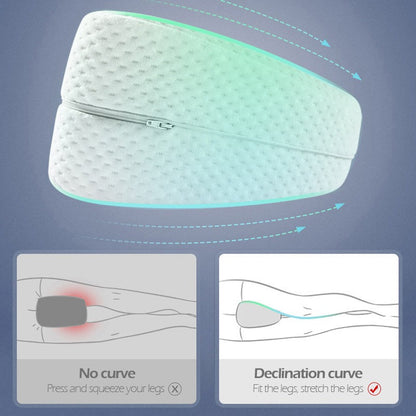 Almohada Ortopedica Para Piernas